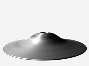 Disk Metal Feet